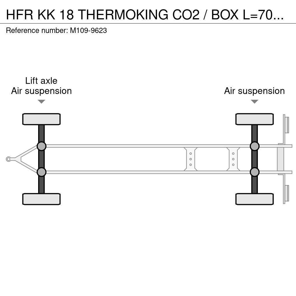 HFR KK 18 THERMOKING CO2 / BOX L=7040 mm Remolques isotermos/frigoríficos