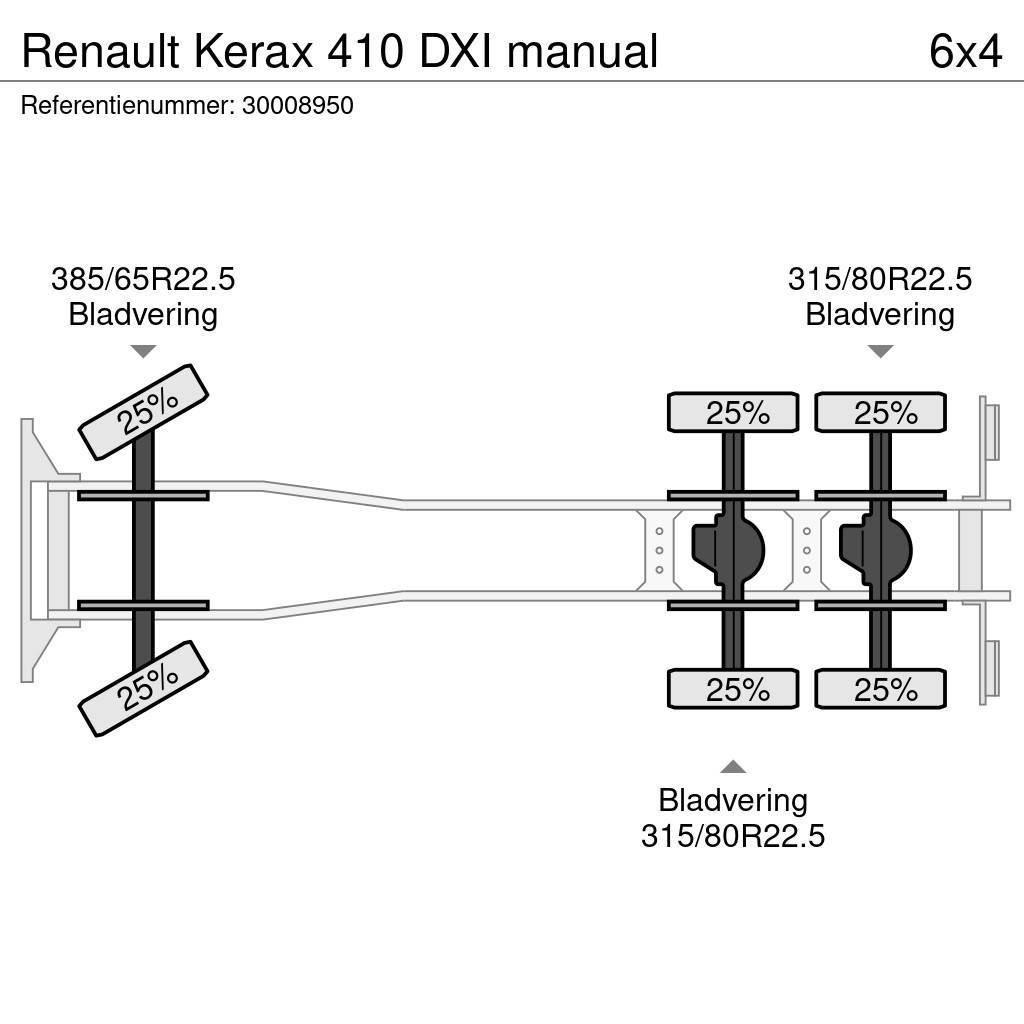 Renault Kerax 410 DXI manual Camiones plataforma