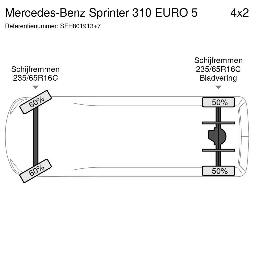 Mercedes-Benz Sprinter 310 EURO 5 Furgonetas de caja cerrada
