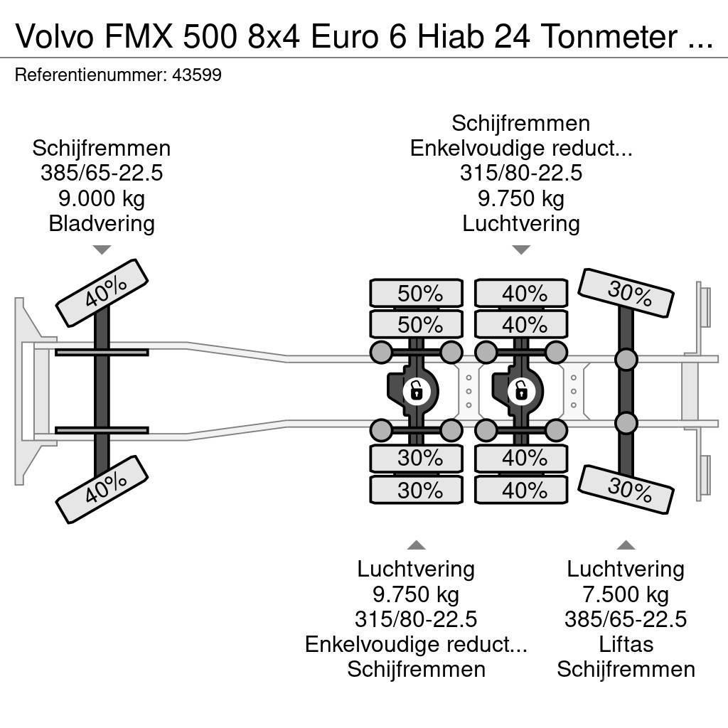 Volvo FMX 500 8x4 Euro 6 Hiab 24 Tonmeter laadkraan Camiones bañeras basculantes o volquetes