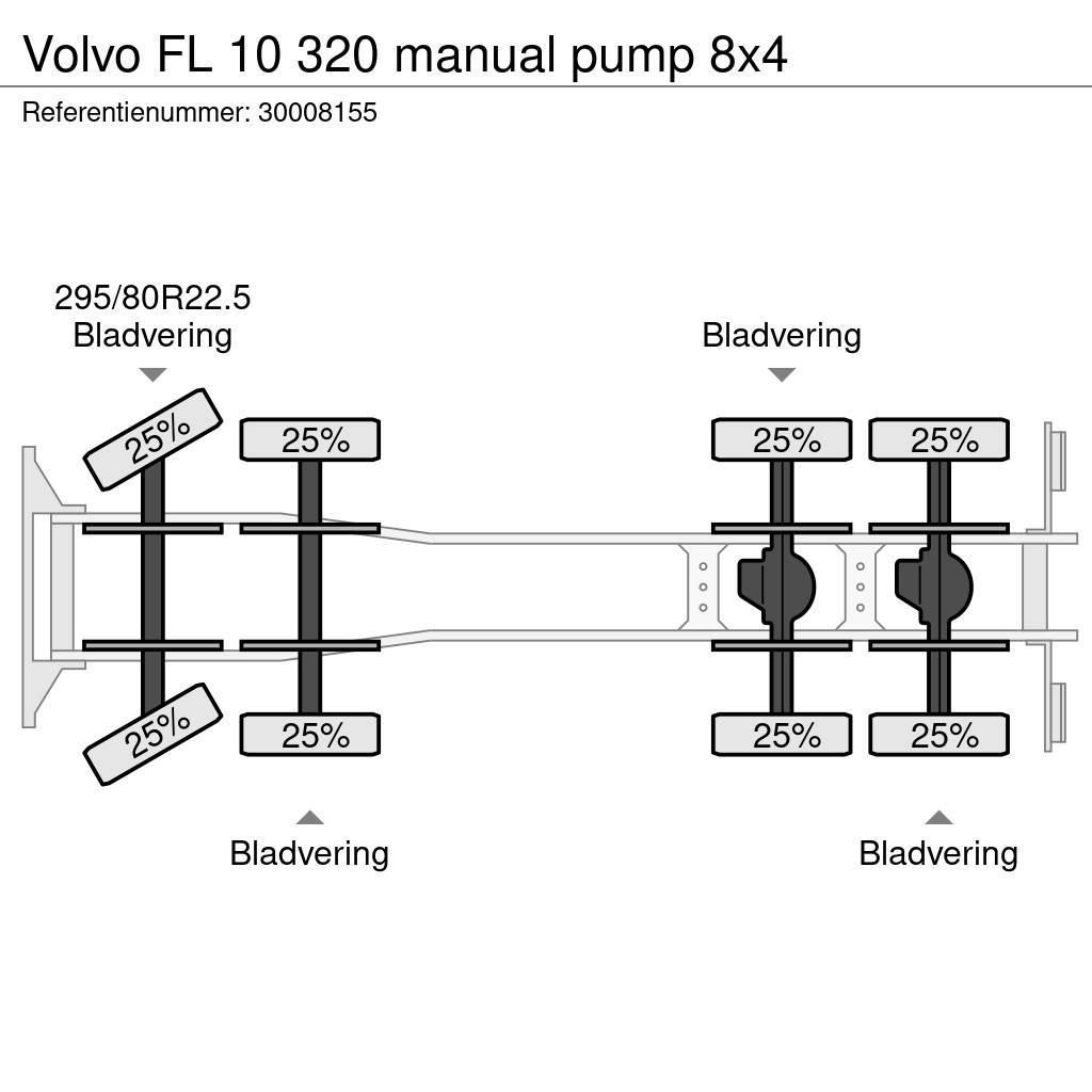 Volvo FL 10 320 manual pump 8x4 Camiones bañeras basculantes o volquetes