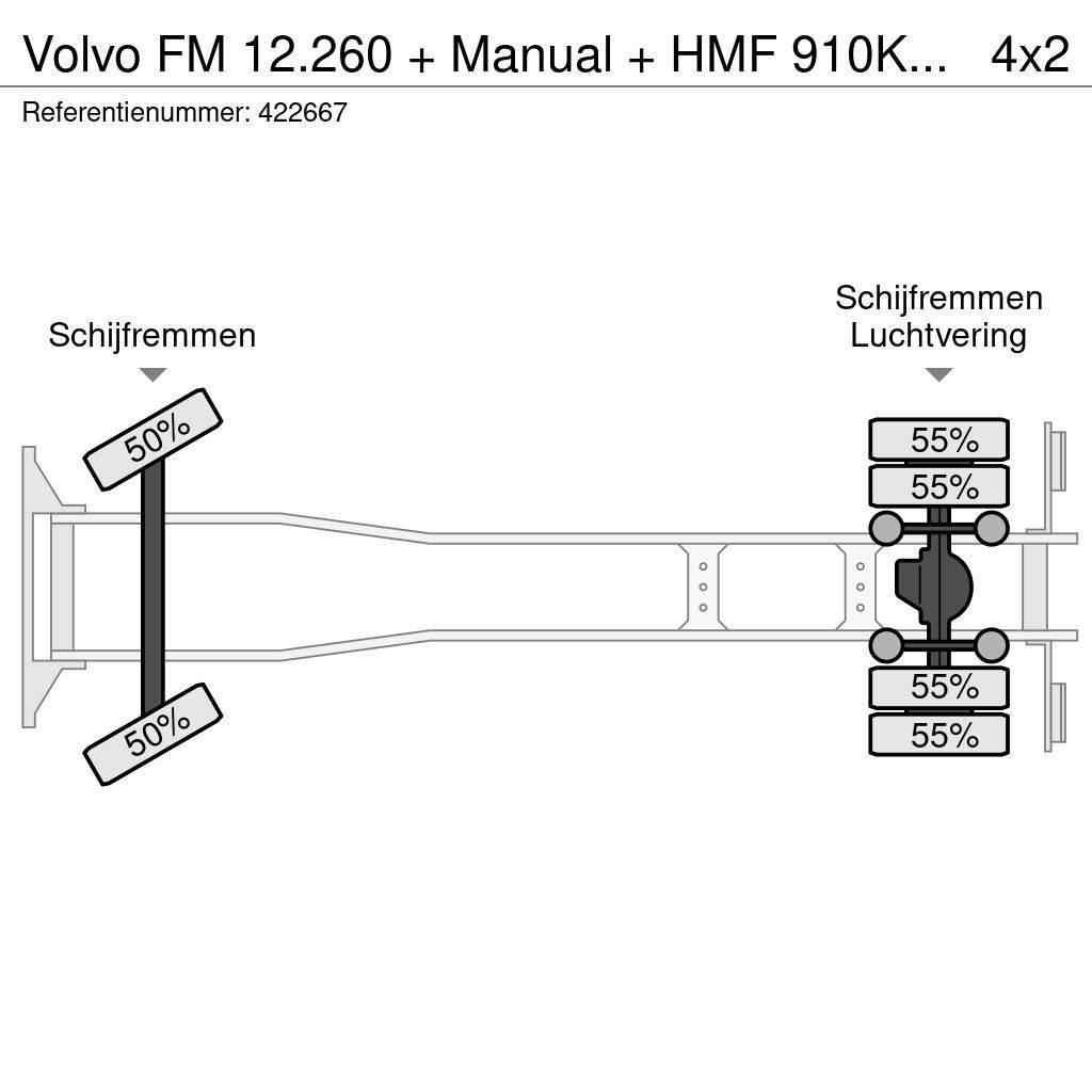 Volvo FM 12.260 + Manual + HMF 910K2 CRANE Grúas todo terreno