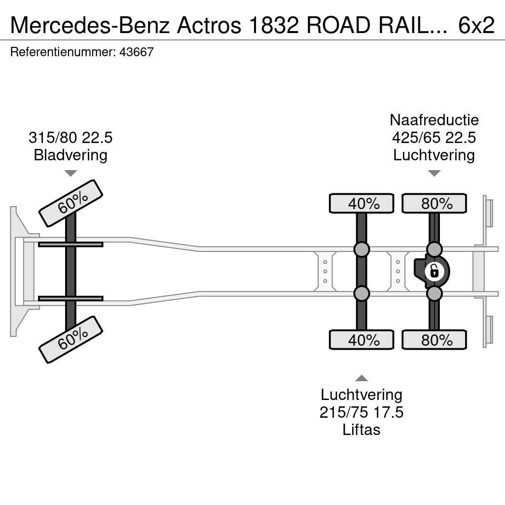 Mercedes-Benz Actros 1832 ROAD RAIL 2-way truck / Bovenleidingmo Plataformas sobre camión