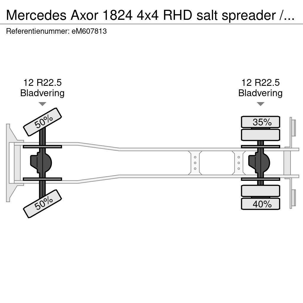 Mercedes-Benz Axor 1824 4x4 RHD salt spreader / gritter Camiones aspiradores/combi