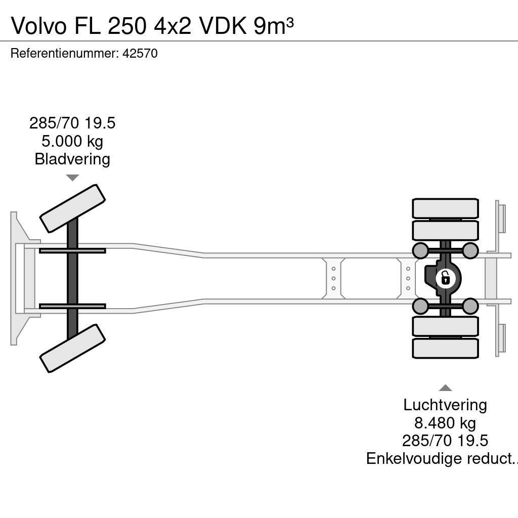 Volvo FL 250 4x2 VDK 9m³ Camiones de basura