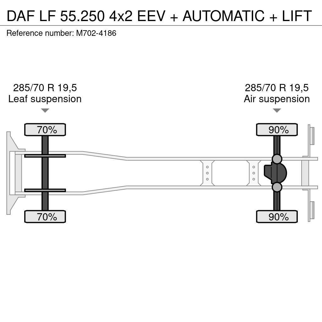 DAF LF 55.250 4x2 EEV + AUTOMATIC + LIFT Camiones caja cerrada