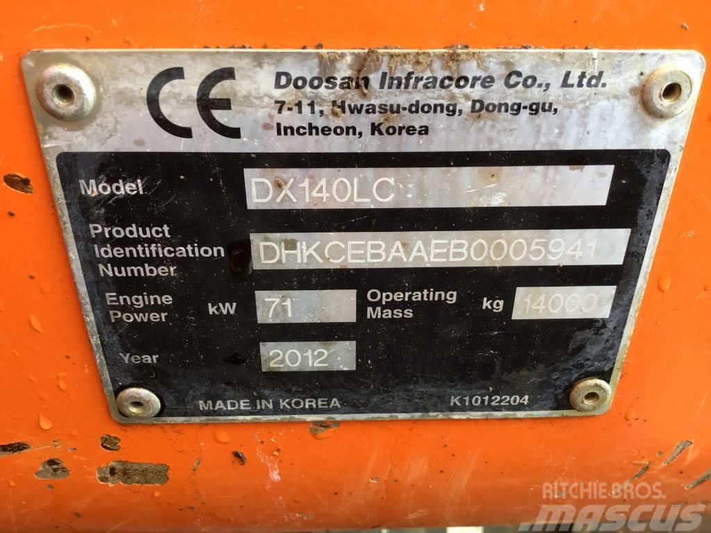 Doosan DX 140 LC Excavadoras de cadenas