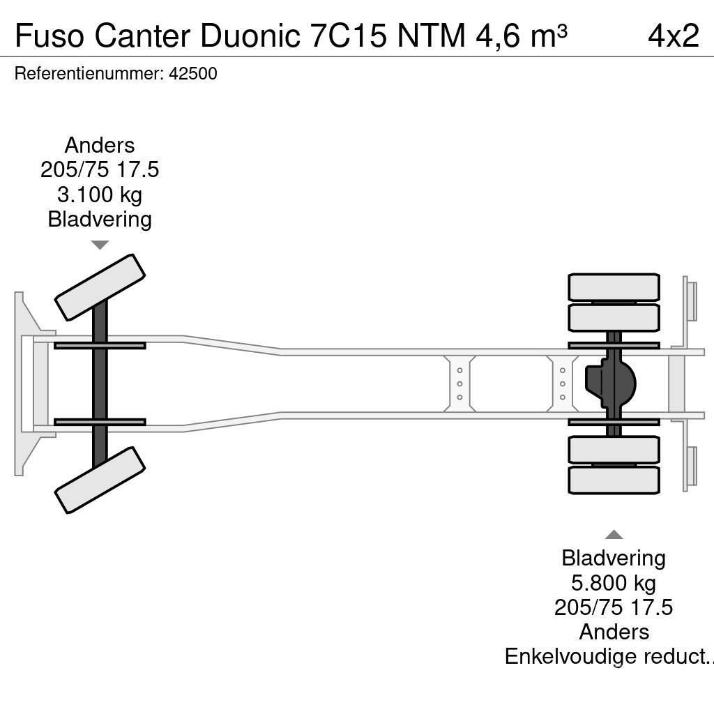 Fuso Canter Duonic 7C15 NTM 4,6 m³ Camiones de basura
