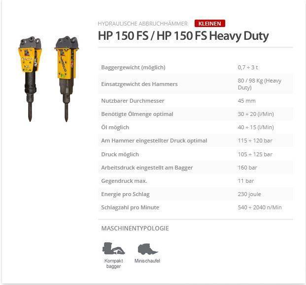 Indeco HP 150 FS Heavy Duty Martillos hidráulicos