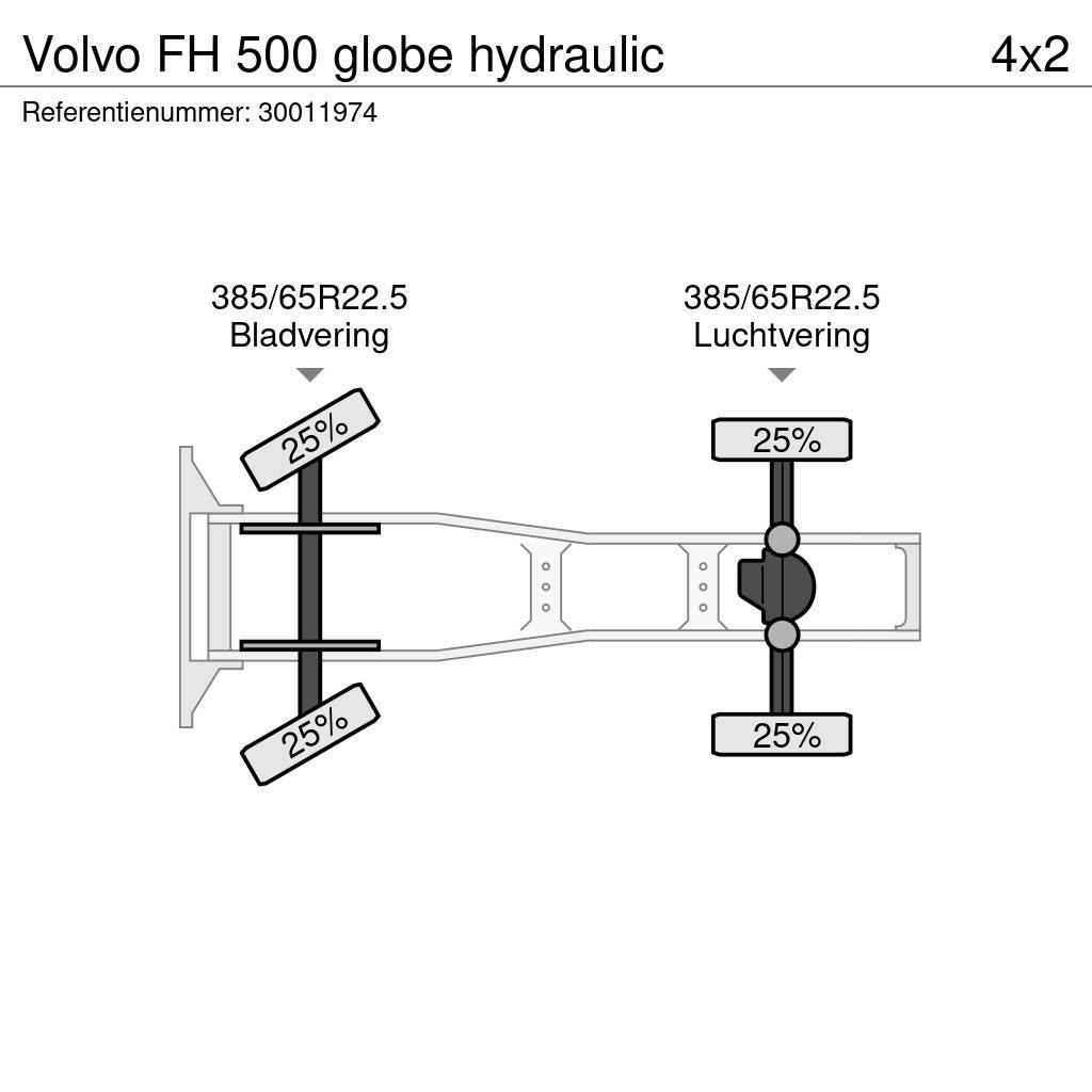 Volvo FH 500 globe hydraulic Cabezas tractoras