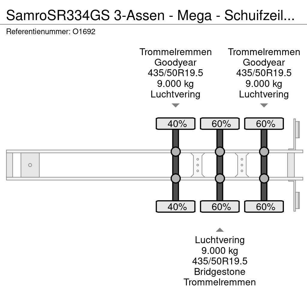 Samro SR334GS 3-Assen - Mega - Schuifzeilen - Trommelrem Semirremolques con caja de lona