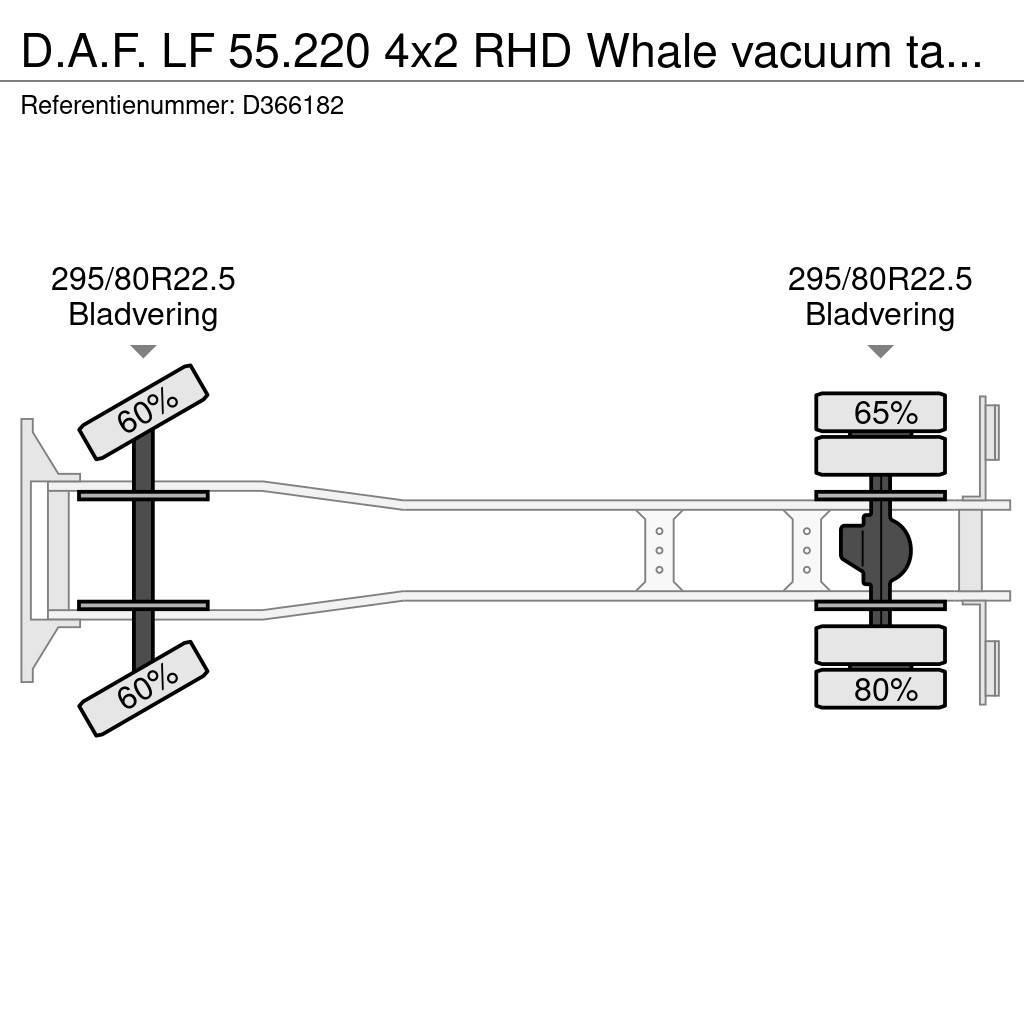 DAF LF 55.220 4x2 RHD Whale vacuum tank 7.5 m3 Camiones aspiradores/combi