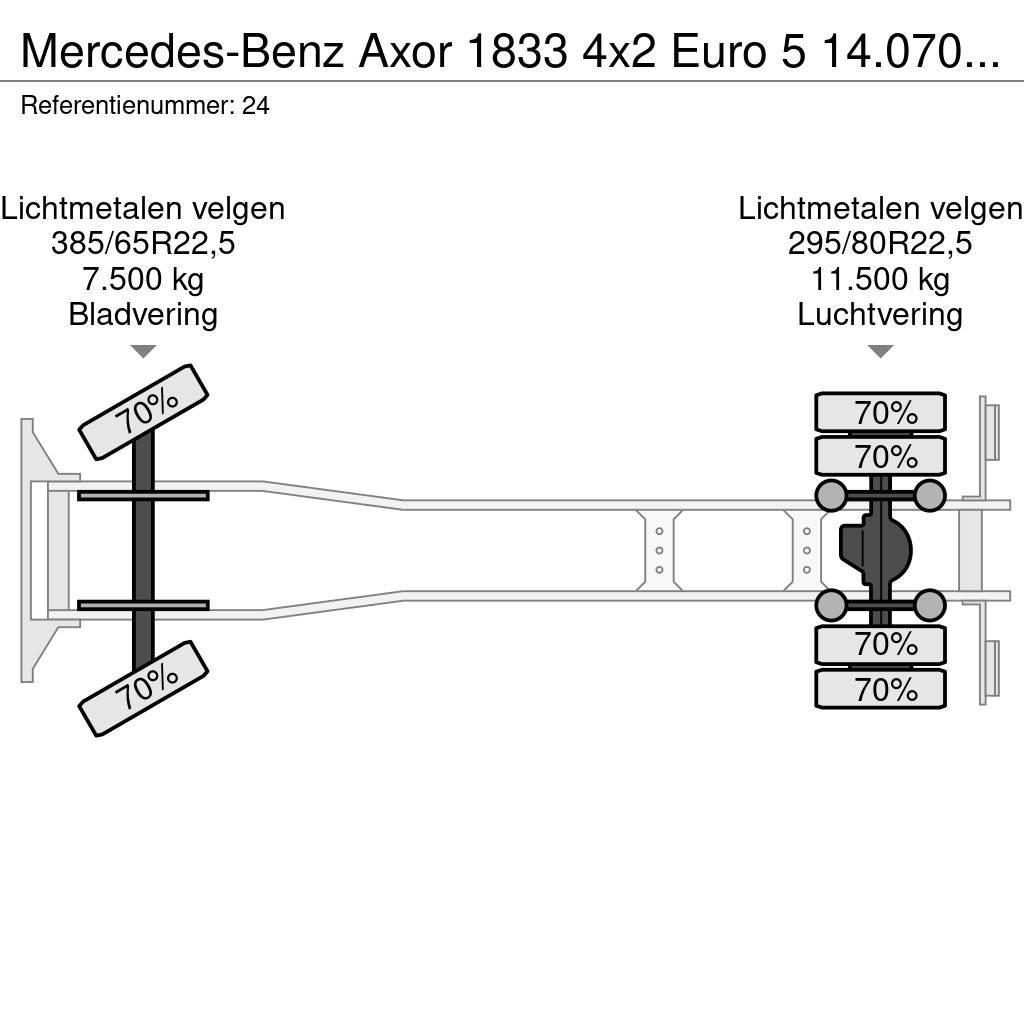 Mercedes-Benz Axor 1833 4x2 Euro 5 14.070 Liter Tank German Truc Camiones cisterna