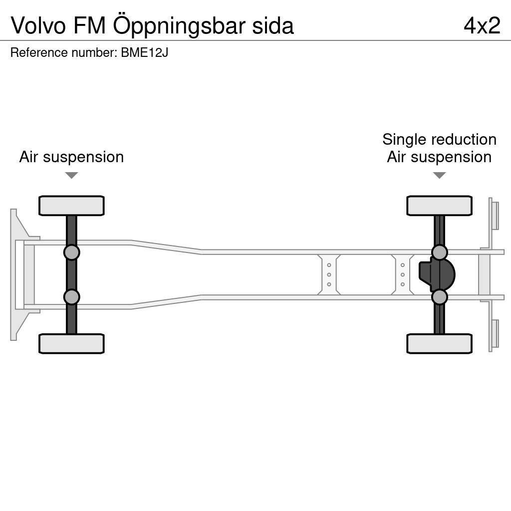 Volvo FM Öppningsbar sida Camiones caja cerrada