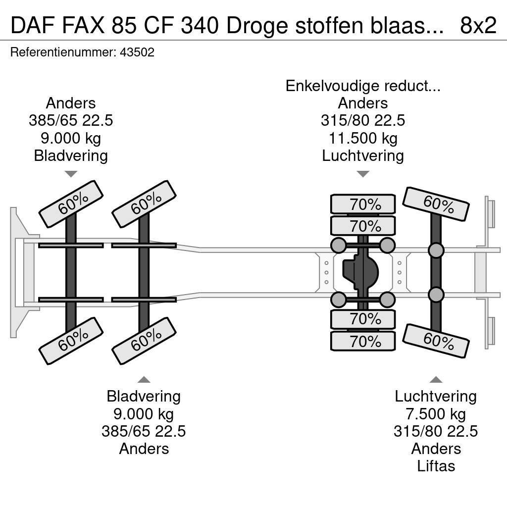 DAF FAX 85 CF 340 Droge stoffen blaas installatie Just Camiones aspiradores/combi