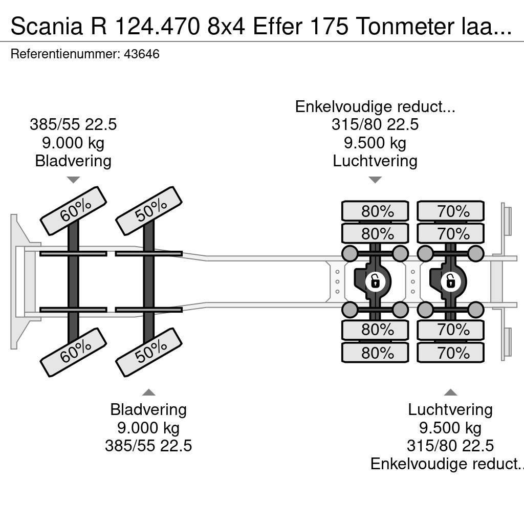 Scania R 124.470 8x4 Effer 175 Tonmeter laadkraan + Fly-J Grúas todo terreno