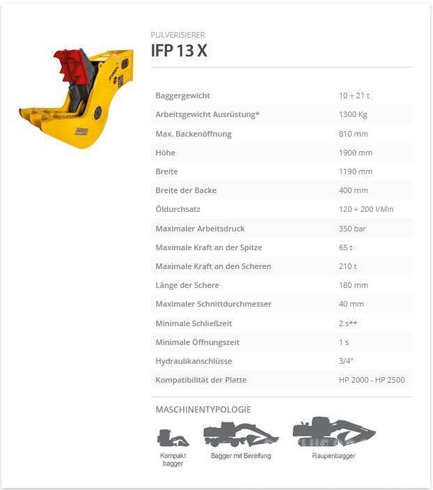 Indeco IFP 13 X Trituradoras