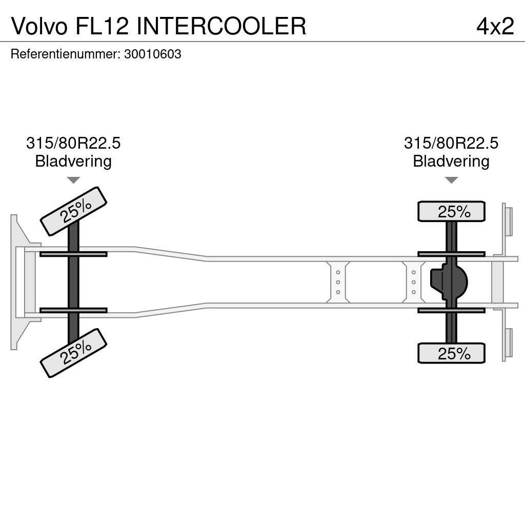 Volvo FL12 INTERCOOLER Camiones grúa