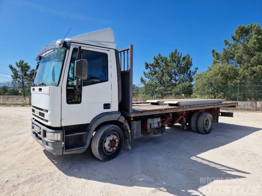 Iveco ML120 Camiones plataforma