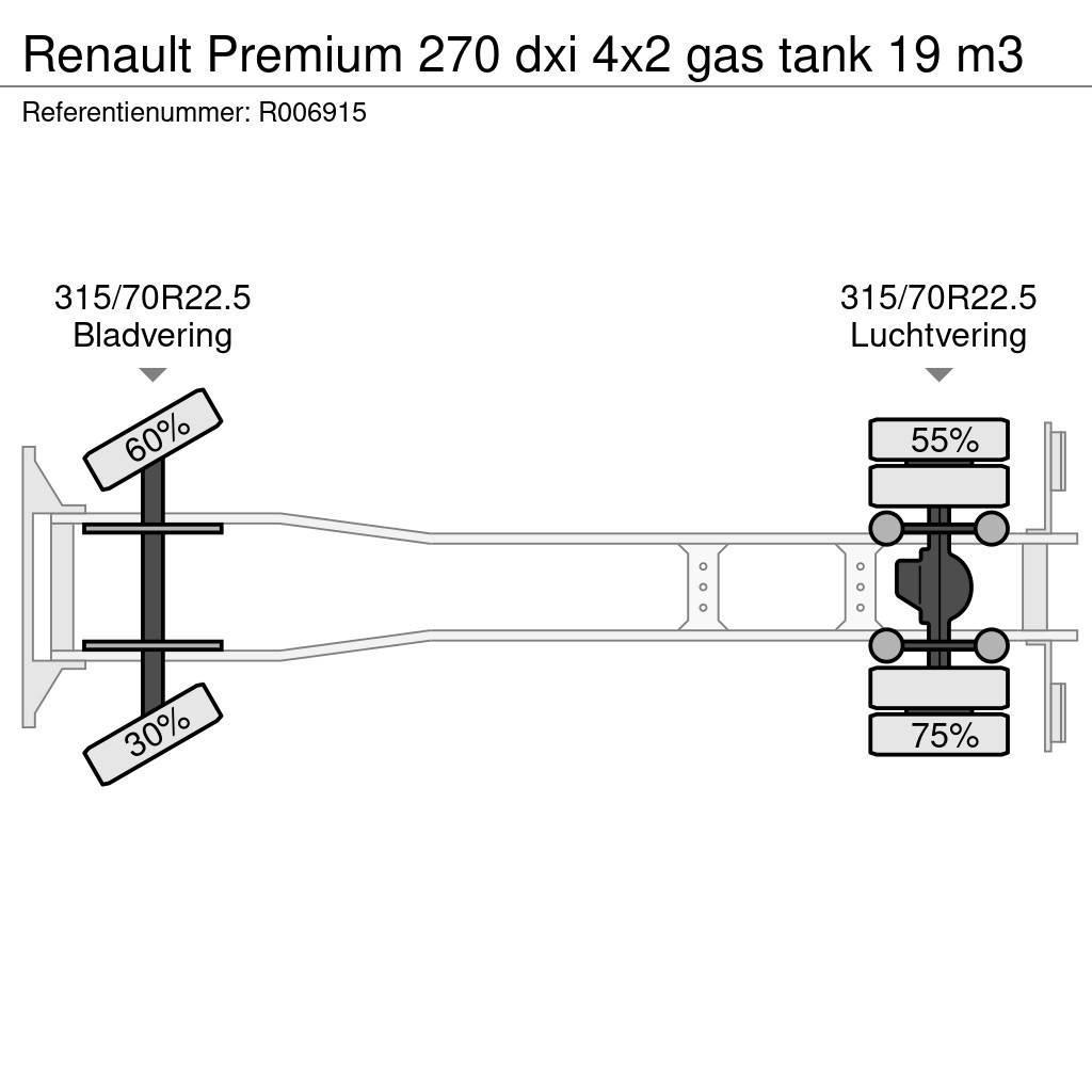 Renault Premium 270 dxi 4x2 gas tank 19 m3 Camiones cisterna