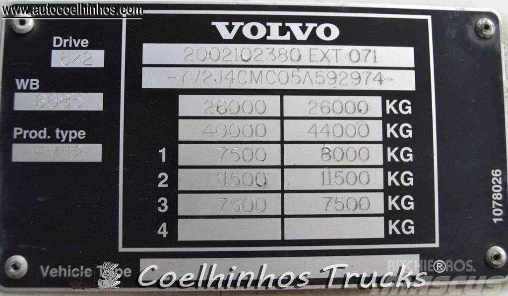 Volvo FM 12 - 380 Camiones caja cerrada