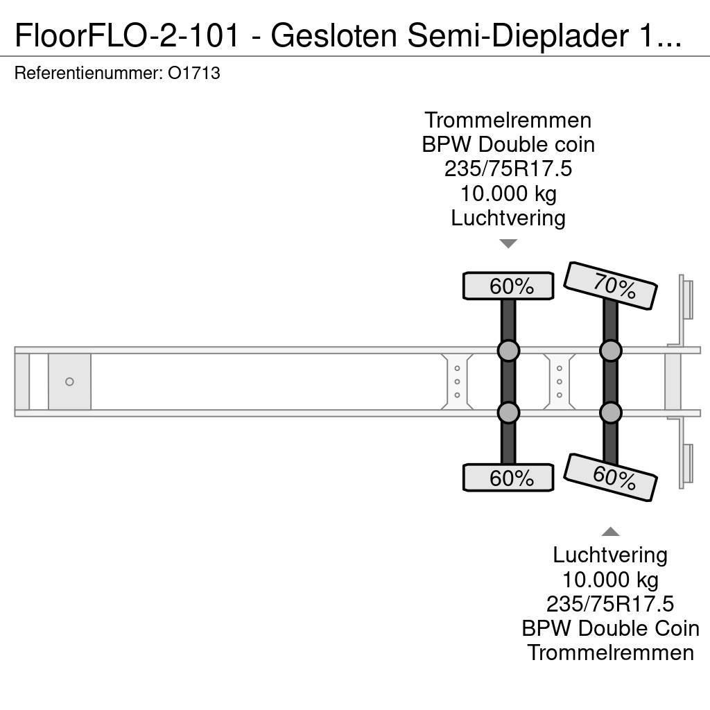 Floor FLO-2-101 - Gesloten Semi-Dieplader 12.5m - ALU Op Semirremolques de góndola rebajada