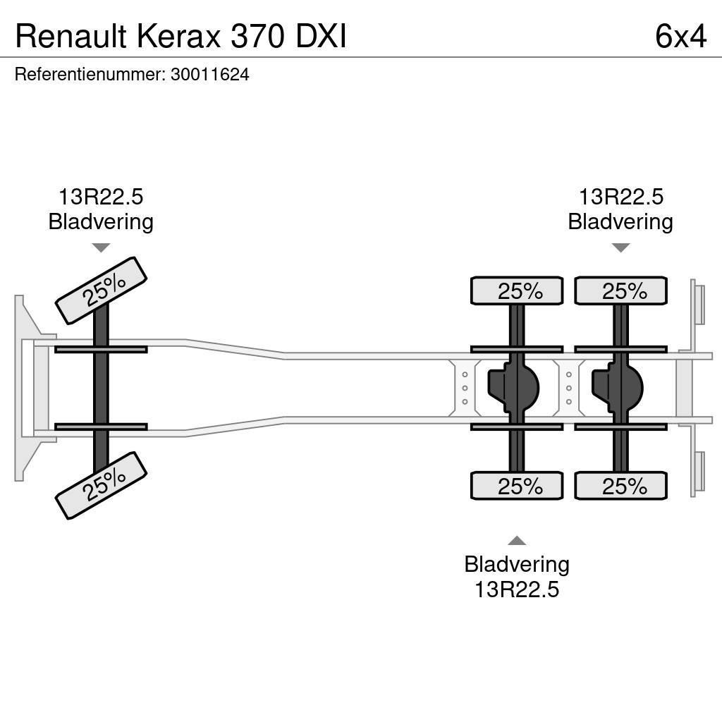 Renault Kerax 370 DXI Camiones portacontenedores