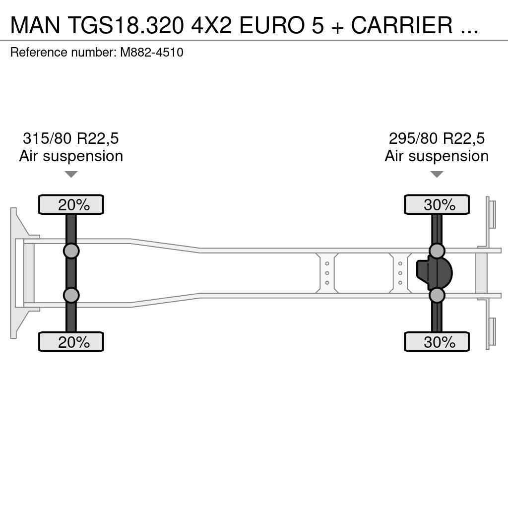 MAN TGS18.320 4X2 EURO 5 + CARRIER SUPRA 750 Isotermos y frigoríficos