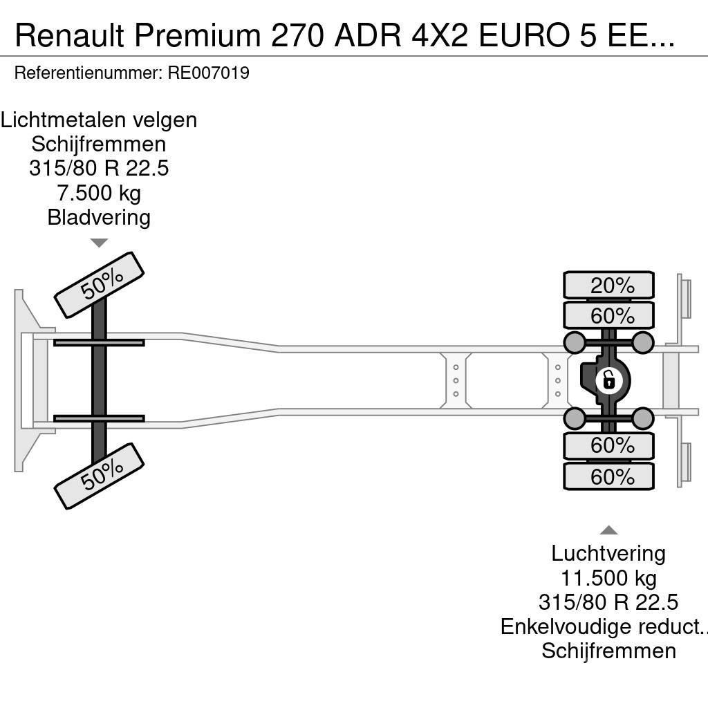 Renault Premium 270 ADR 4X2 EURO 5 EEV TANKWAGEN - 4 CHAMB Camiones cisterna