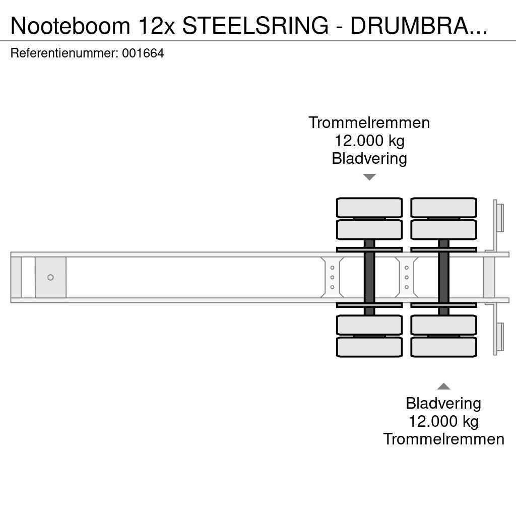 Nooteboom 12x STEELSRING - DRUMBRAKES - DOUBLE TIRES Semirremolques de transporte de madera