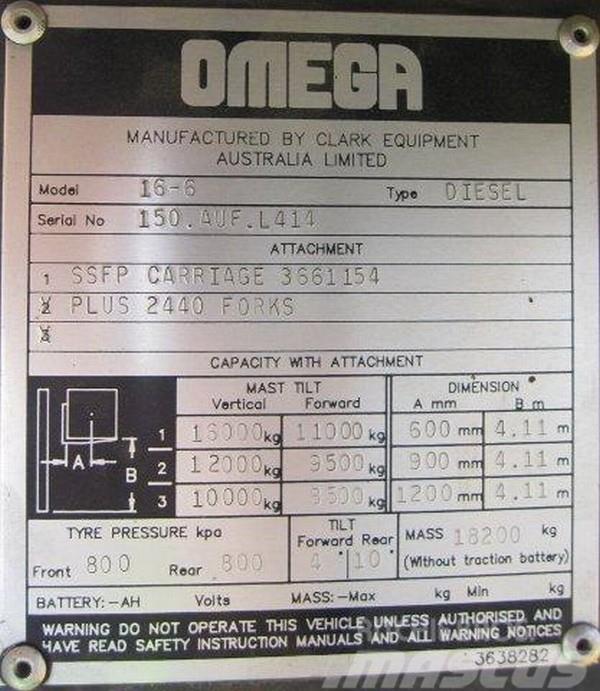 Omega Omega	16-6 Otras carretillas elevadoras