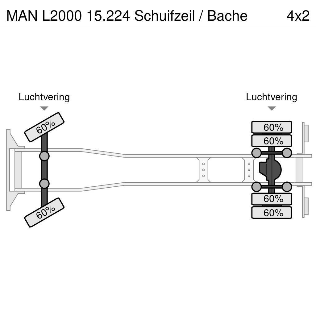 MAN L2000 15.224 Schuifzeil / Bache Camión con caja abierta
