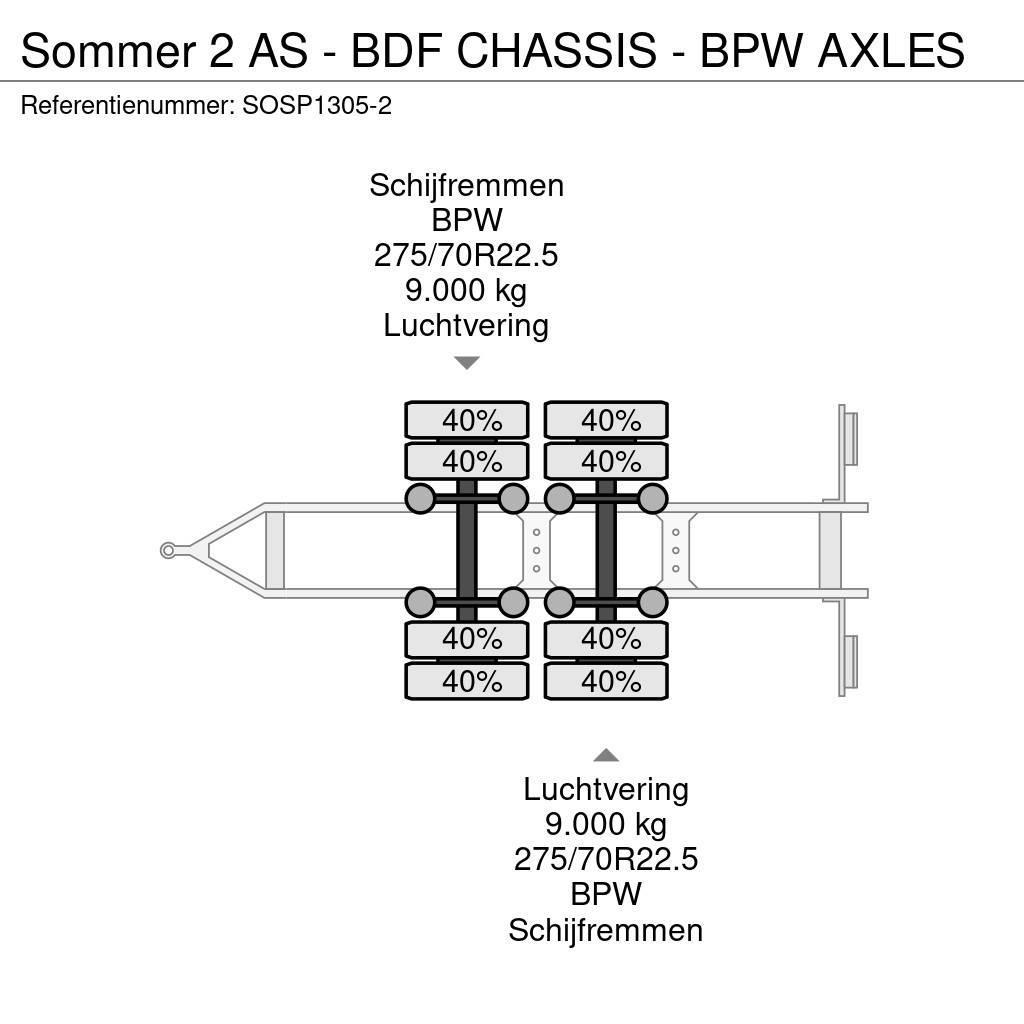 Sommer 2 AS - BDF CHASSIS - BPW AXLES Desmontables