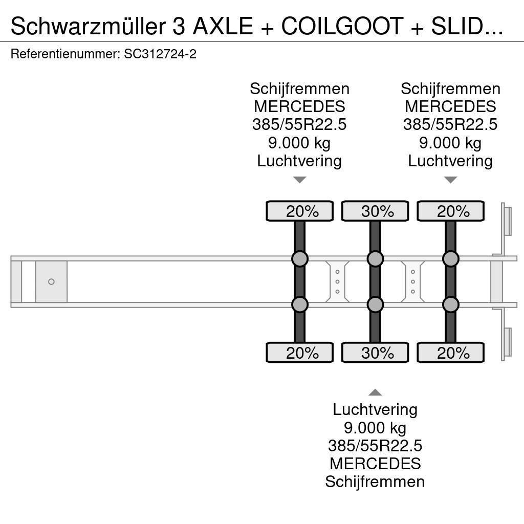 Schwarzmüller 3 AXLE + COILGOOT + SLIDING ROOF Semirremolques con caja de lona