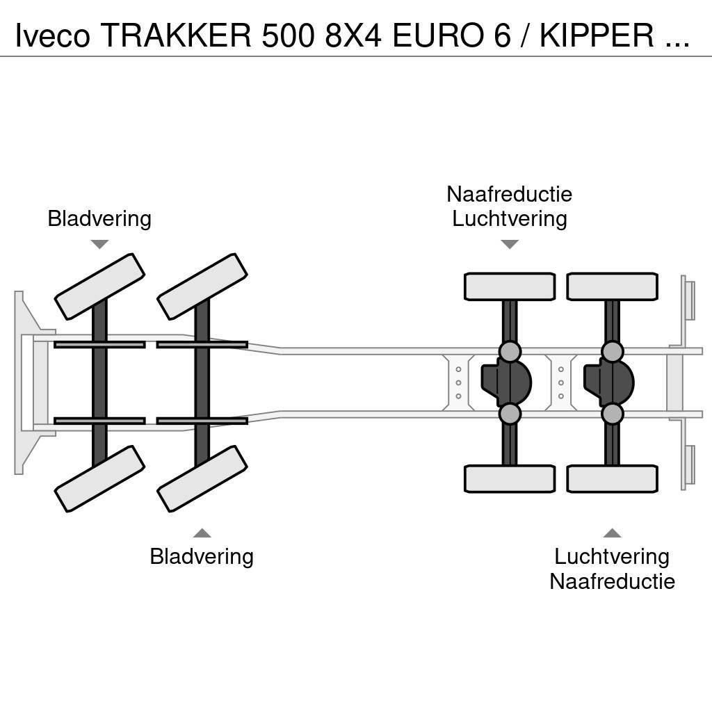 Iveco TRAKKER 500 8X4 EURO 6 / KIPPER + PALFINGER Q170 Z Camiones bañeras basculantes o volquetes