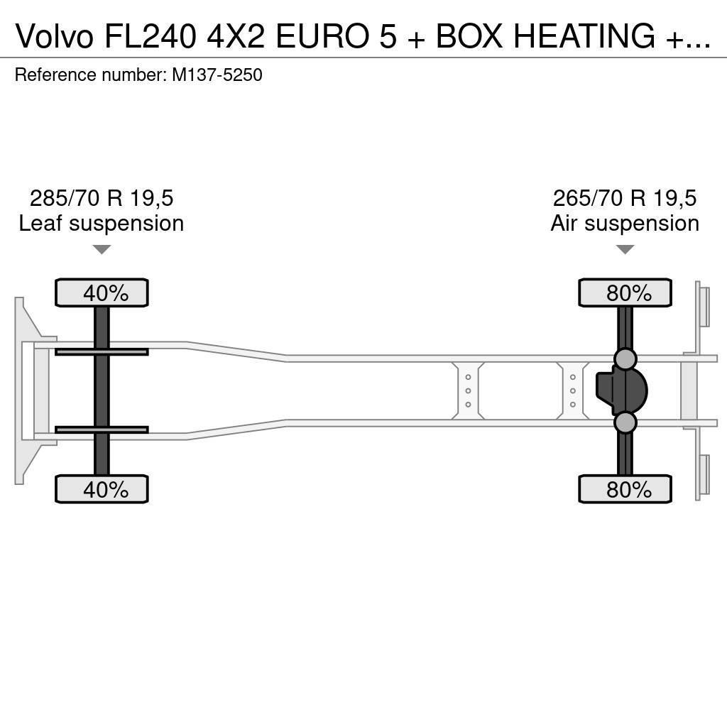 Volvo FL240 4X2 EURO 5 + BOX HEATING + FRIGO THERMOKING Camiones caja cerrada