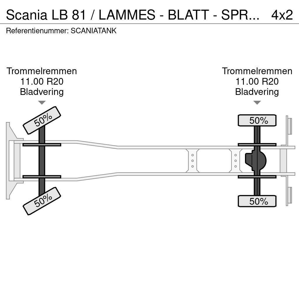 Scania LB 81 / LAMMES - BLATT - SPRING Camiones cisterna
