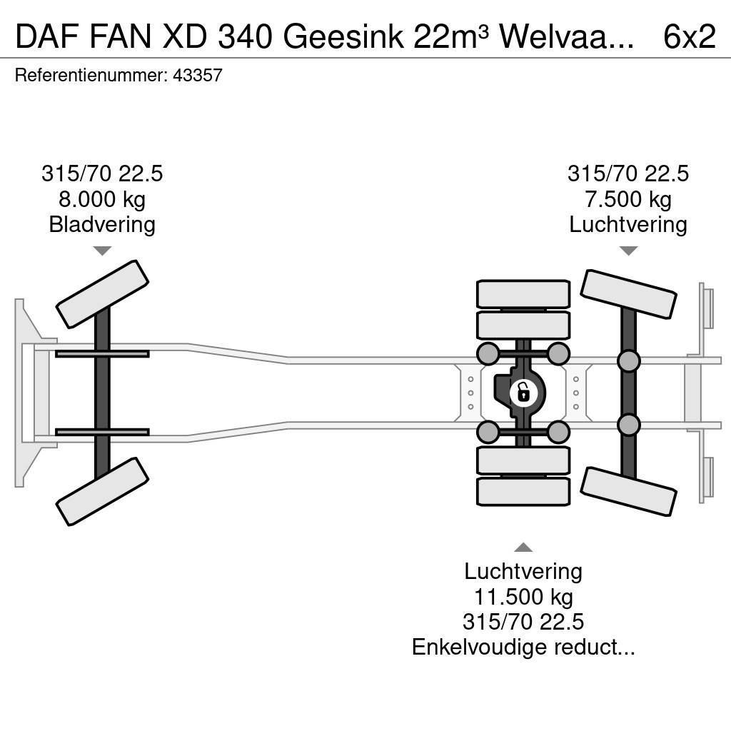 DAF FAN XD 340 Geesink 22m³ Welvaarts weighing system Camiones de basura