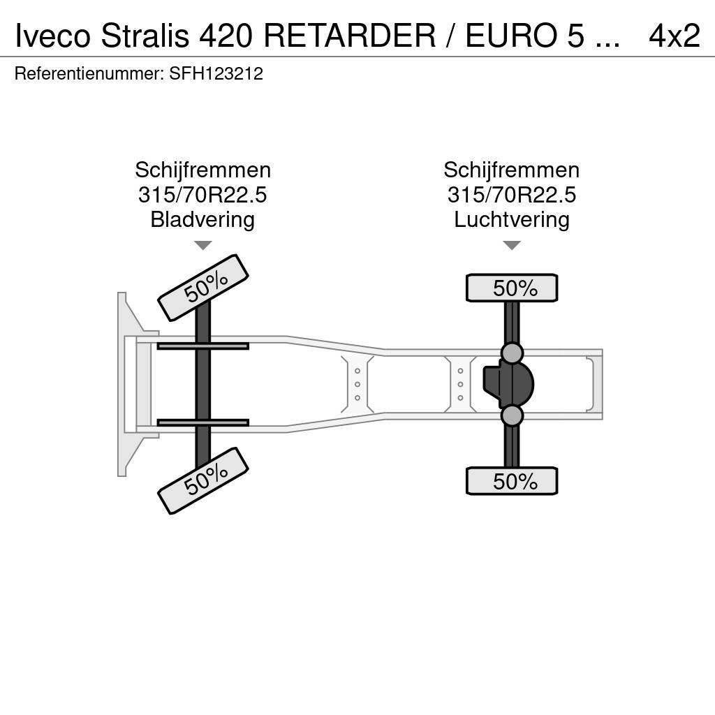 Iveco Stralis 420 RETARDER / EURO 5 STANDAIRCO Cabezas tractoras