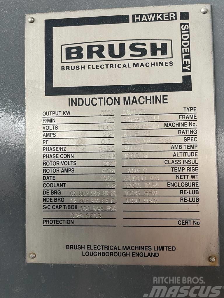  Brush 3100kW Motor Motores y engranajes