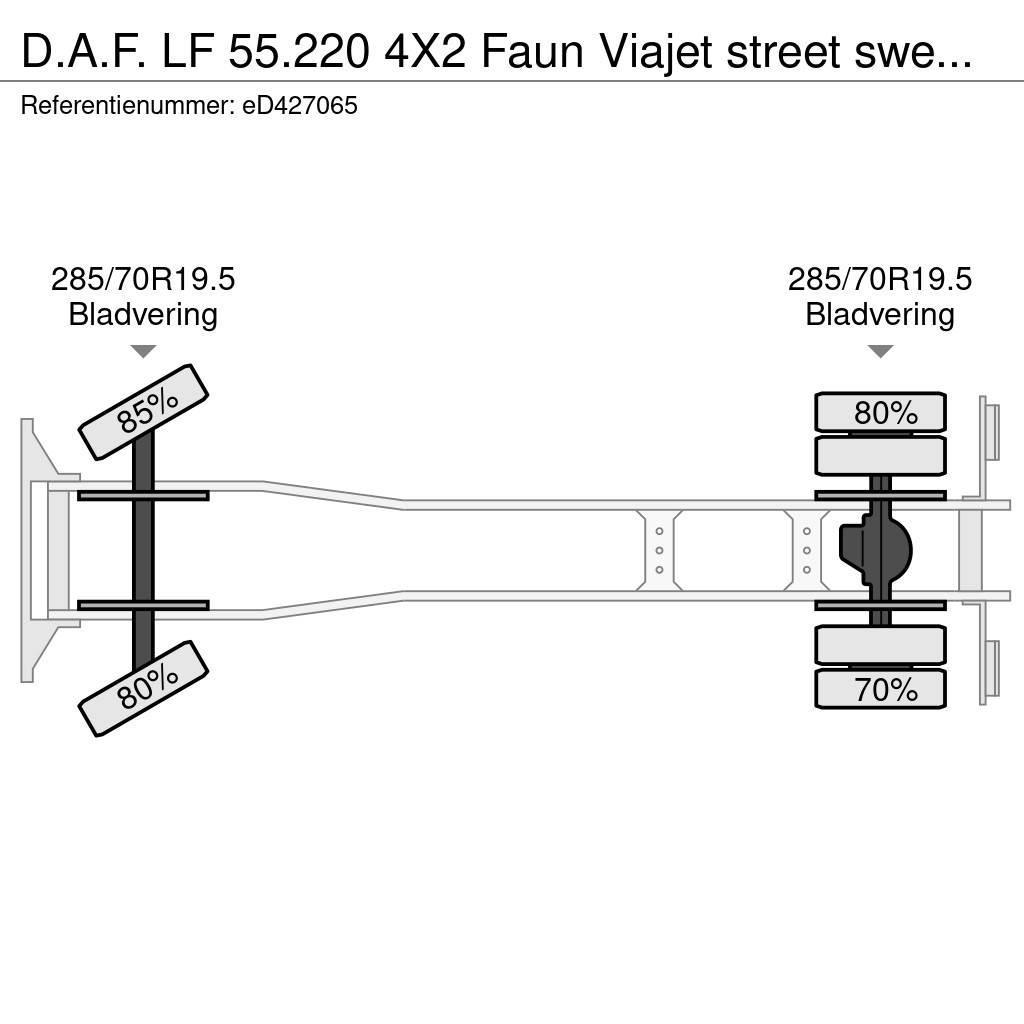 DAF LF 55.220 4X2 Faun Viajet street sweeper Camiones aspiradores/combi