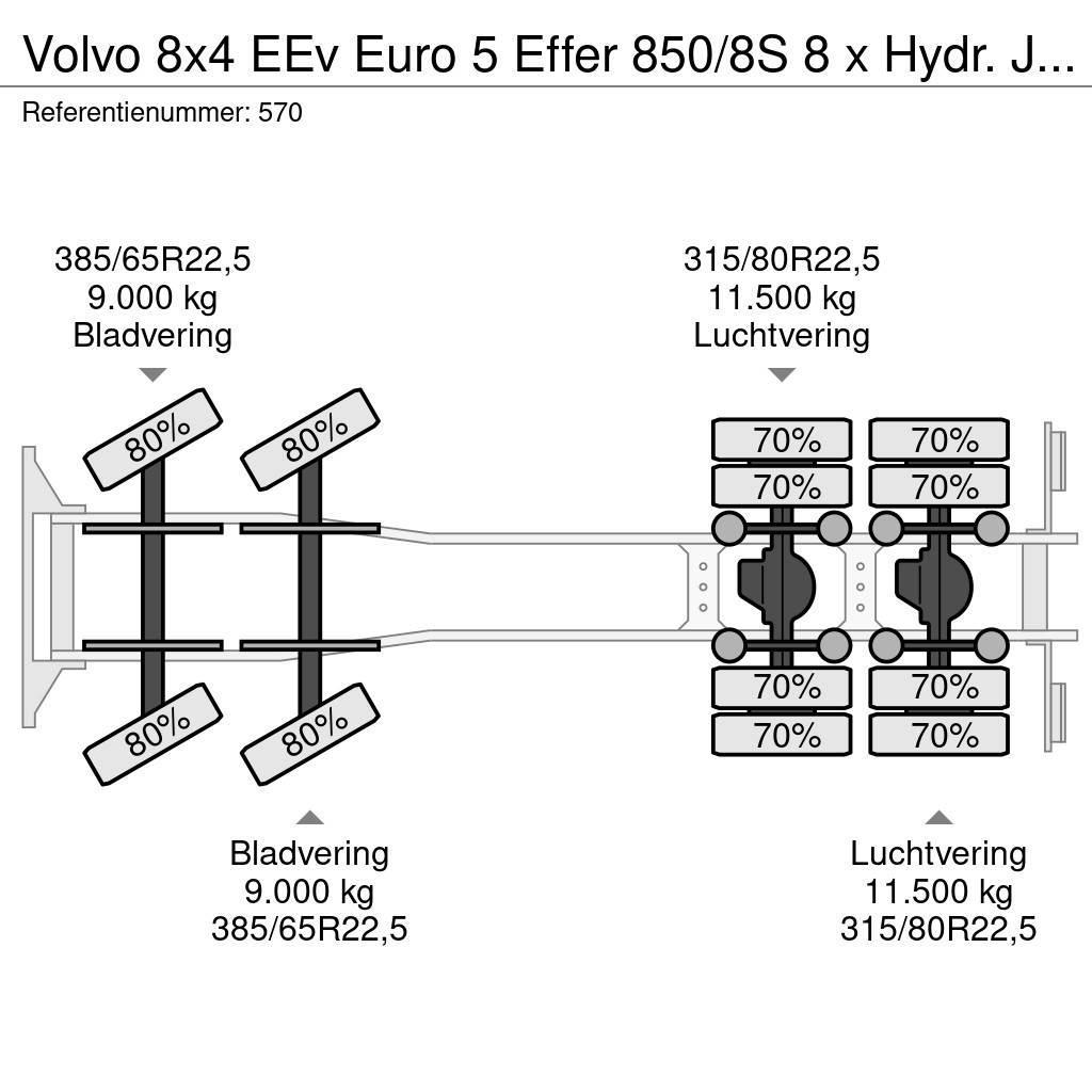 Volvo 8x4 EEv Euro 5 Effer 850/8S 8 x Hydr. Jip 6 x Hydr Grúas todo terreno