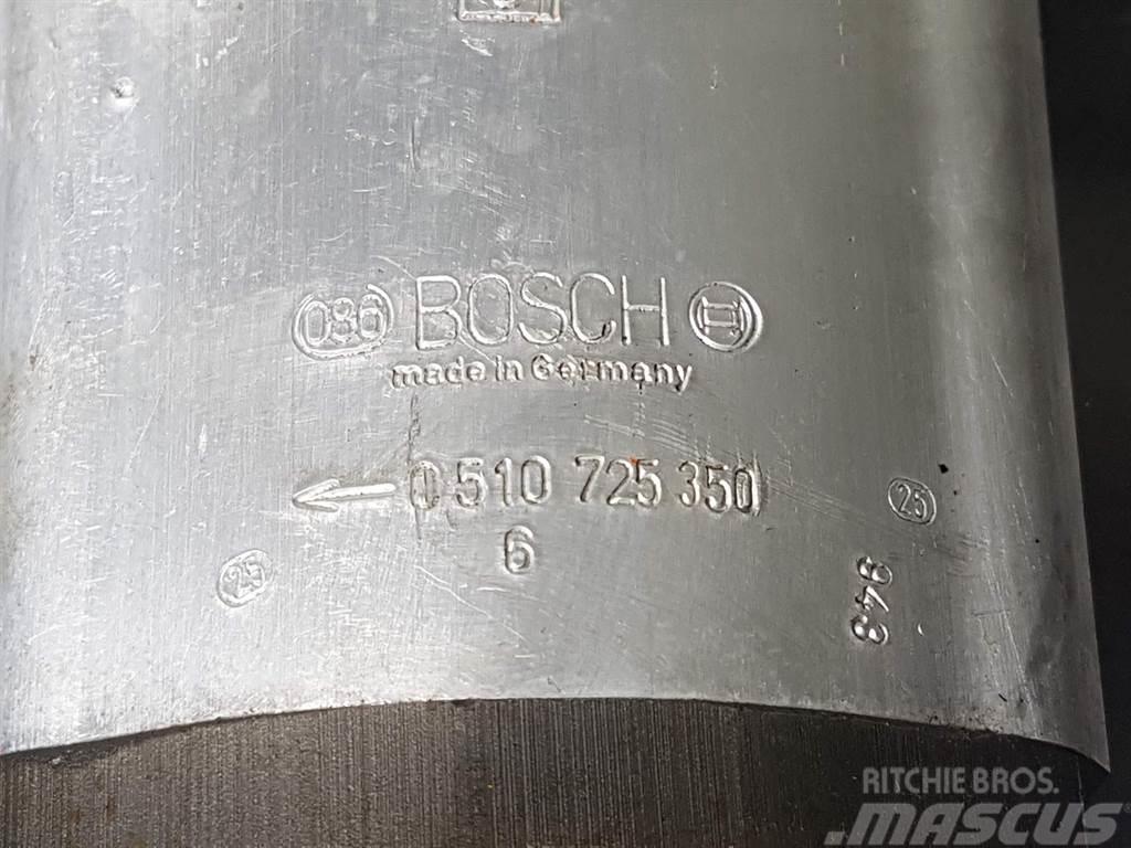 Bosch 0510 725 350 - Atlas - Gearpump/Zahnradpumpe Hidráulicos