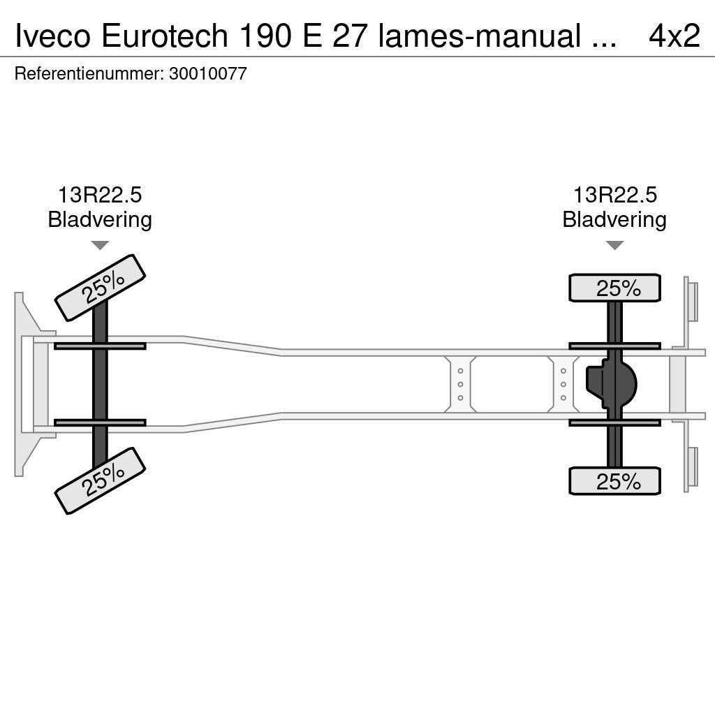 Iveco Eurotech 190 E 27 lames-manual pump 1 hand france Camiones bañeras basculantes o volquetes