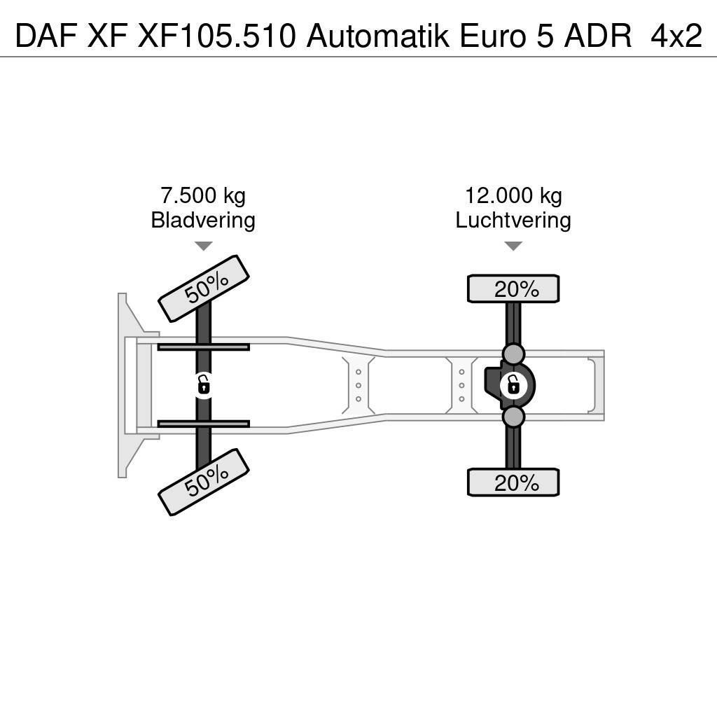 DAF XF XF105.510 Automatik Euro 5 ADR Cabezas tractoras