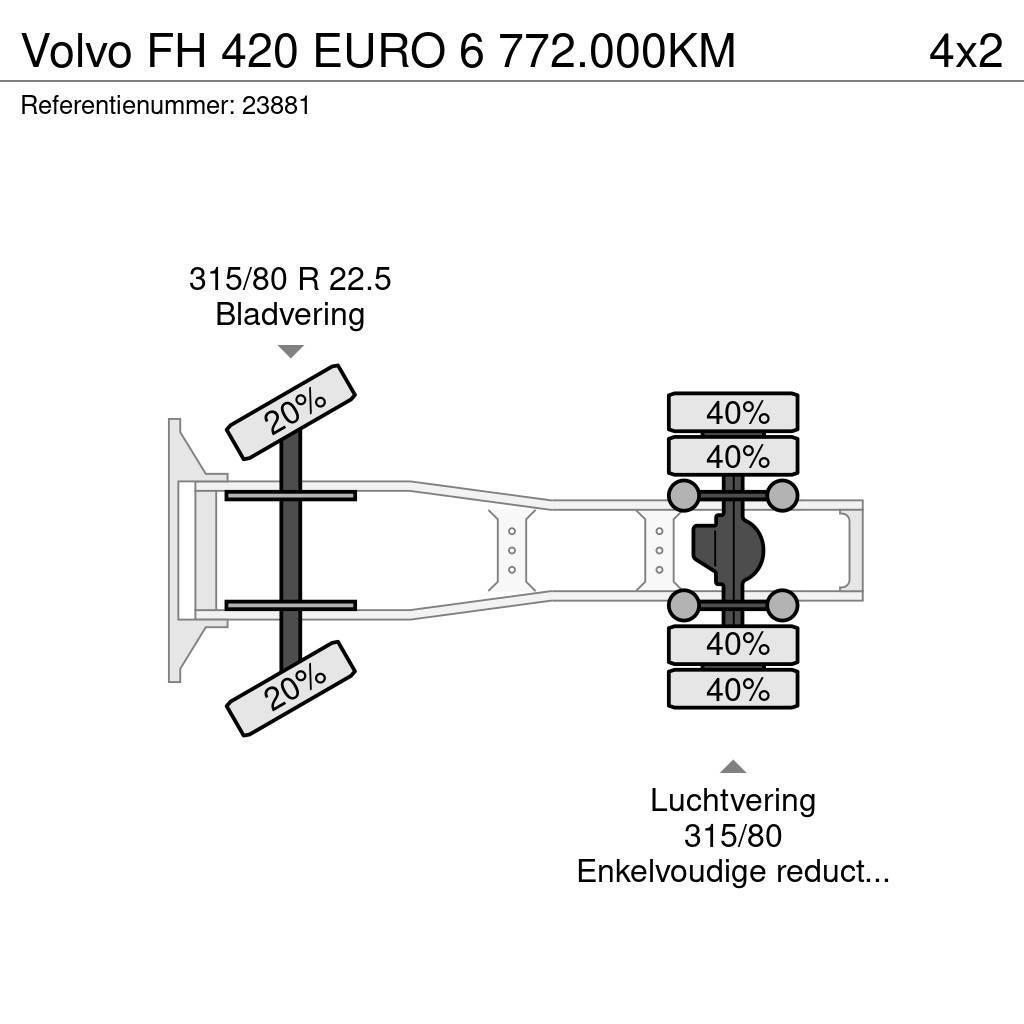 Volvo FH 420 EURO 6 772.000KM Cabezas tractoras