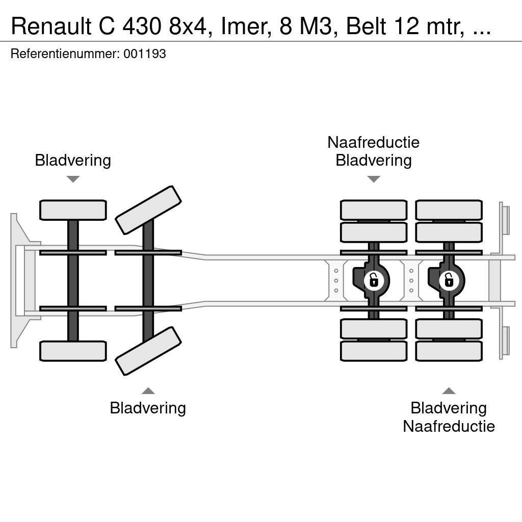 Renault C 430 8x4, Imer, 8 M3, Belt 12 mtr, EURO 6, Remote Camiones hormigonera