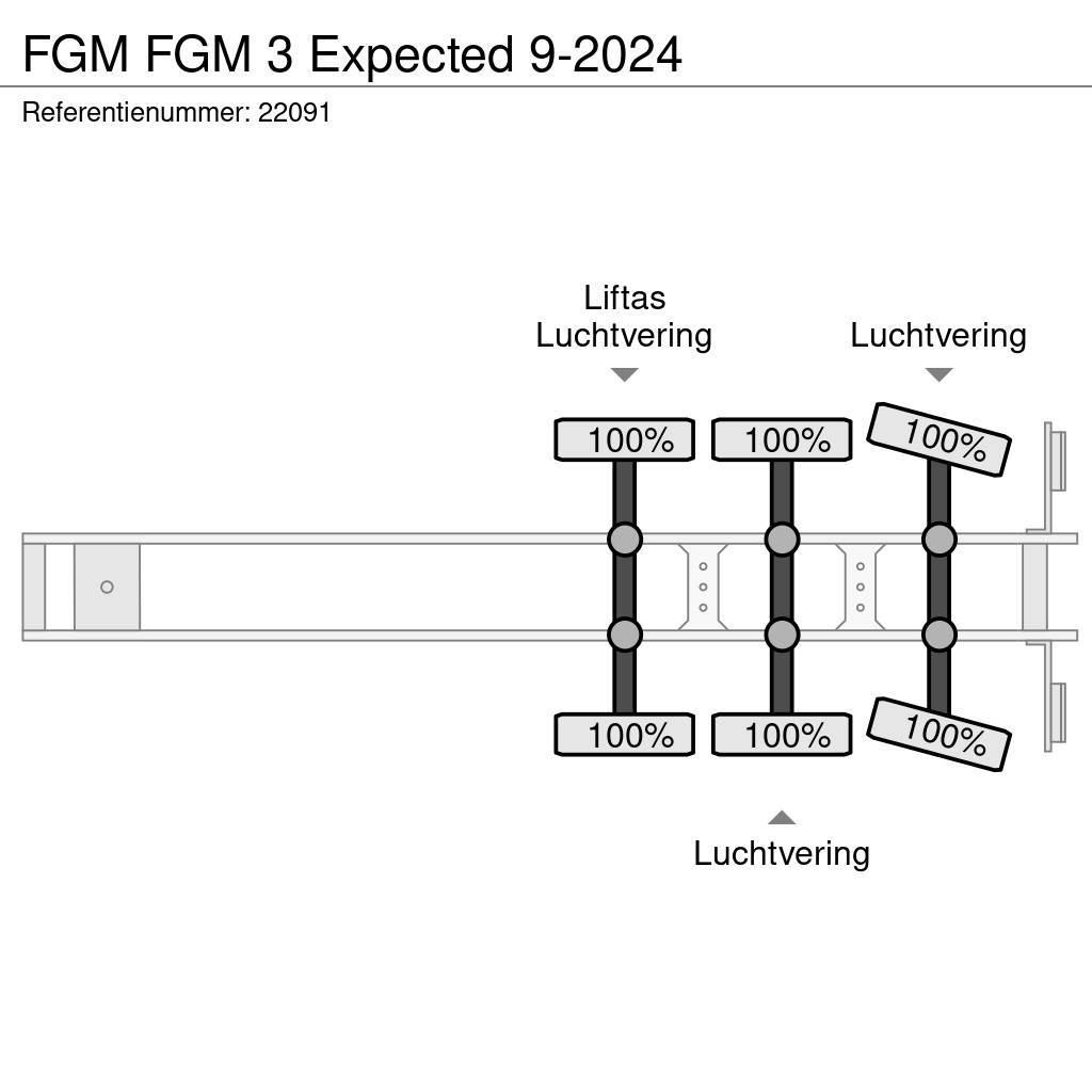 FGM 3 Expected 9-2024 Semirremolques de plataformas planas/laterales abatibles