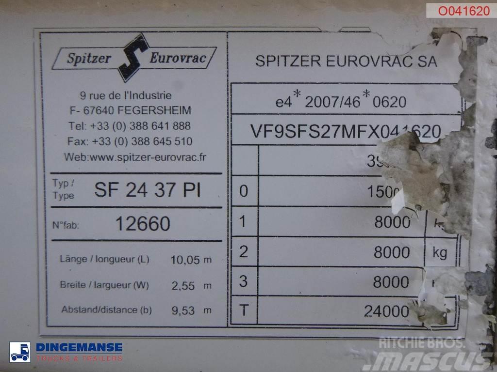 Spitzer Powder tank alu 37 m3 Semirremolques cisterna