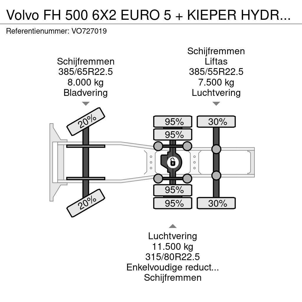 Volvo FH 500 6X2 EURO 5 + KIEPER HYDRAULIEK Cabezas tractoras